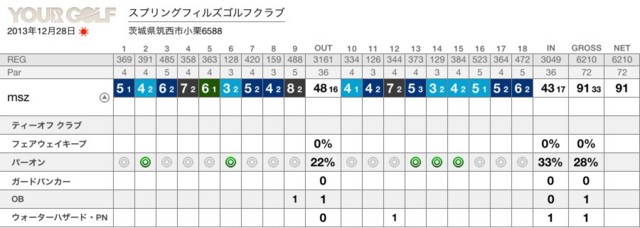 f:id:msz-x:20131229002527j:plain f:id:msz-x:20131229002527j:plain