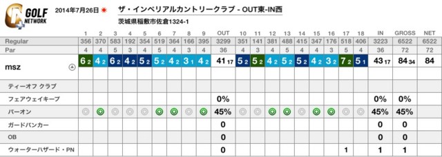 f:id:msz-x:20140729234854j:plain f:id:msz-x:20140729234854j:plain