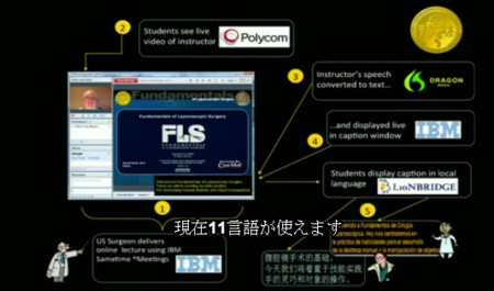 f:id:munesora:20130508062137p:plain