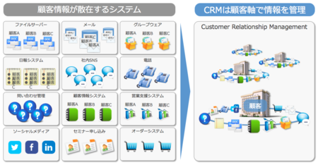 f:id:munesora:20150326210442p:plain