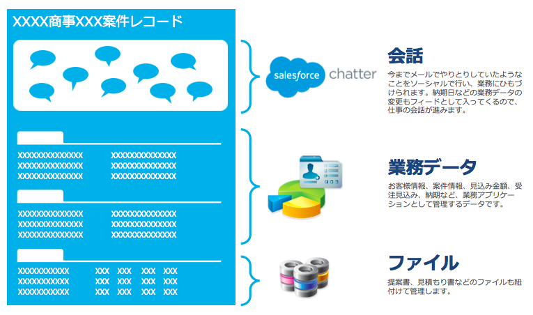 f:id:munesora:20150404063157p:plain