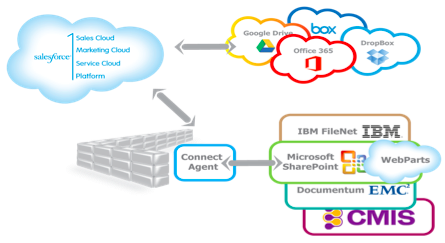 f:id:munesora:20150422165331p:plain
