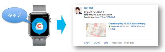 f:id:munesora:20150509161131p:plain