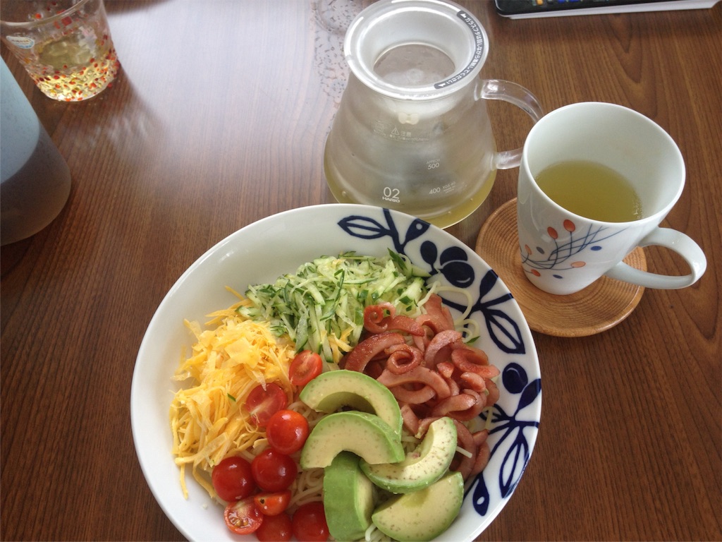 f:id:munimunihakase:20160620081244j:image f:id:munimunihakase:20160620081244j:image