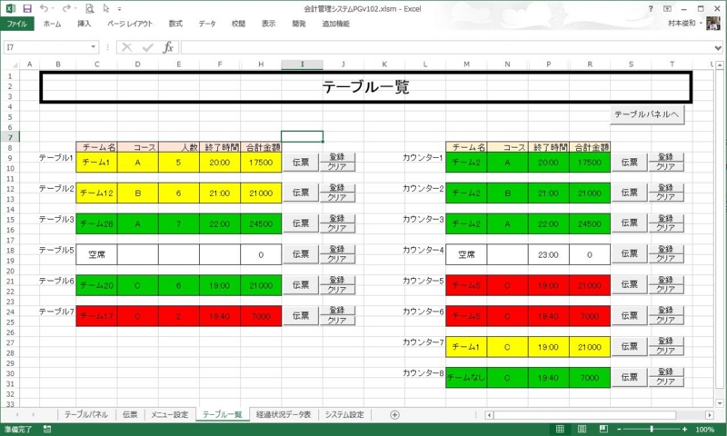 テーブル一覧 テーブル一覧