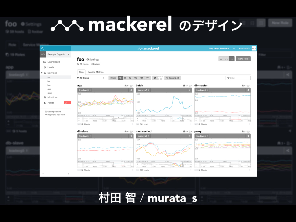 f:id:murata_s:20150911163255j:plain f:id:murata_s:20150911163255j:plain
