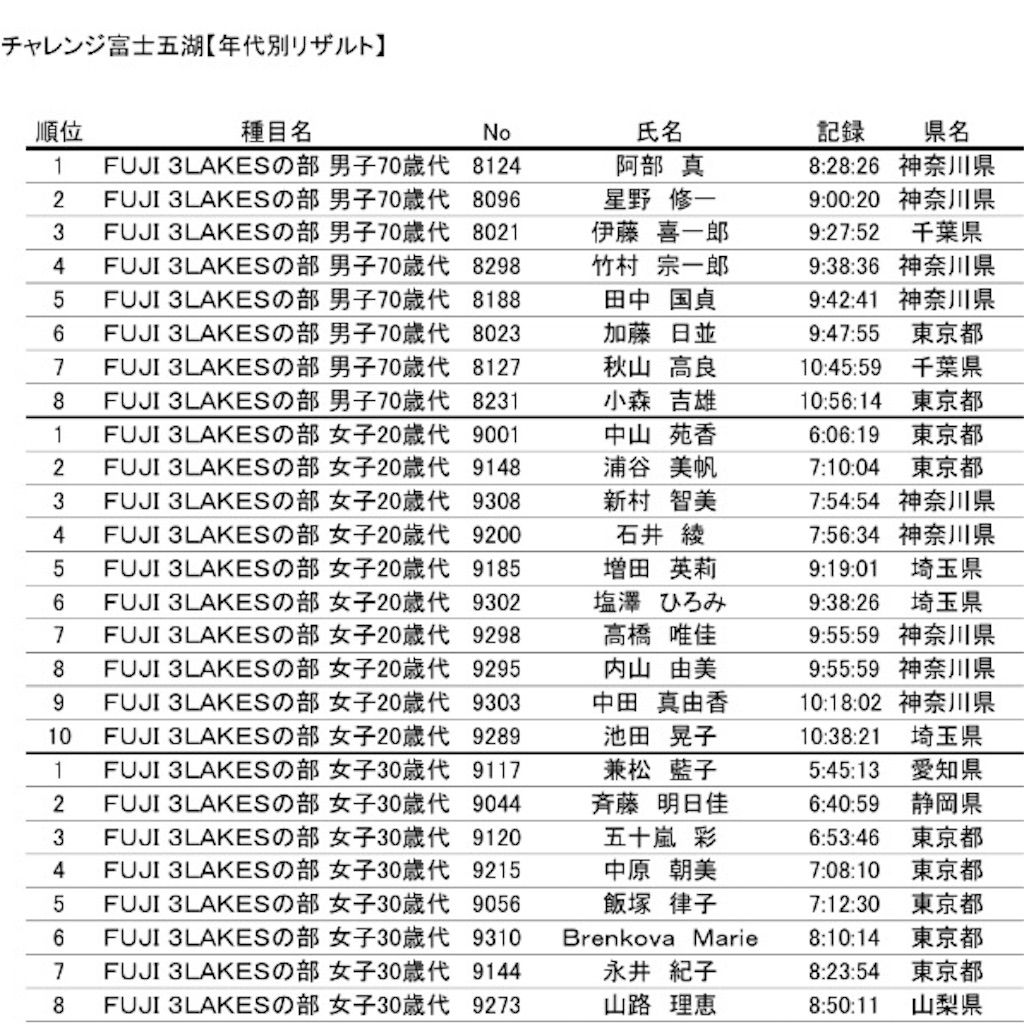 f:id:muraya:20160503235256j:image f:id:muraya:20160503235256j:image