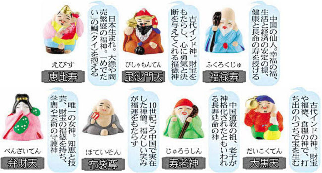 f:id:mursakisikibu:20121231190732j:image:w400 f:id:mursakisikibu:20121231190732j:image:w400