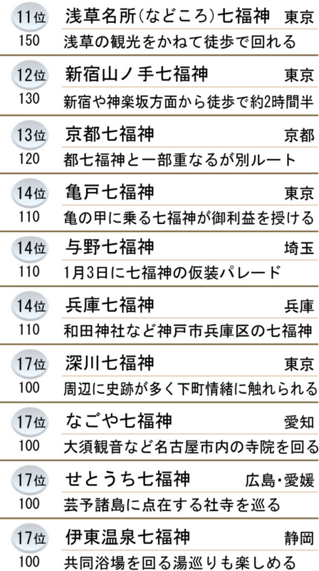 f:id:mursakisikibu:20130101095506j:image:w360 f:id:mursakisikibu:20130101095506j:image:w360