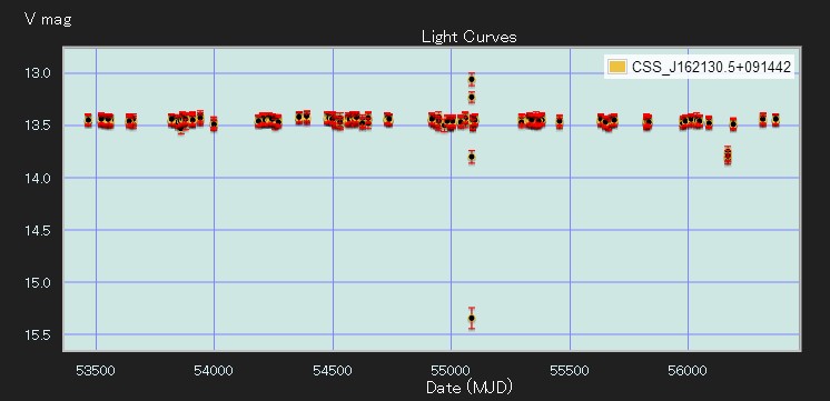 f:id:muttenz:20130518040825j:plain