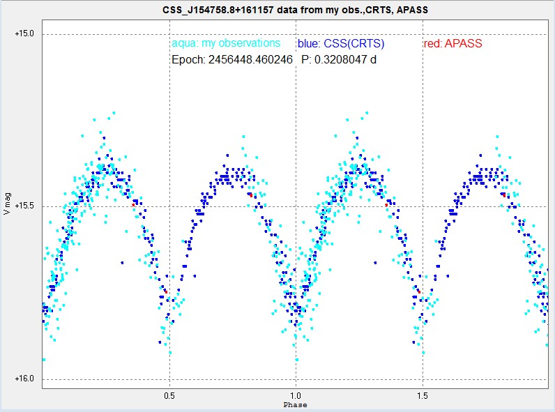 f:id:muttenz:20130612014620j:plain