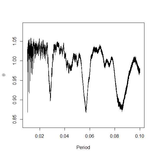 f:id:muttenz:20130707233818j:plain f:id:muttenz:20130707233818j:plain