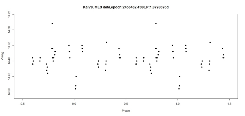 f:id:muttenz:20140526061301j:plain f:id:muttenz:20140526061301j:plain