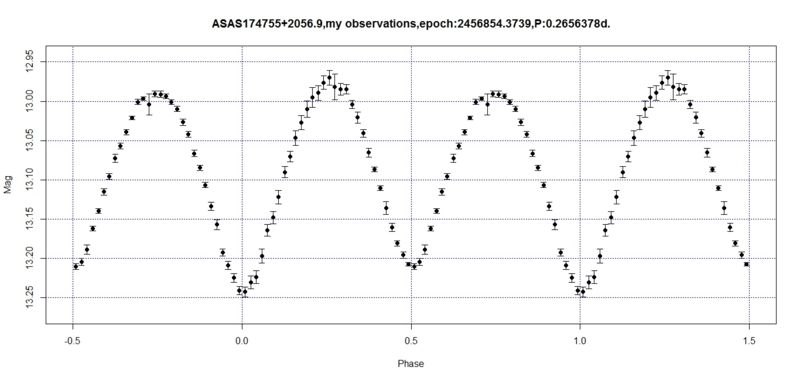 f:id:muttenz:20140907175700j:plain f:id:muttenz:20140907175700j:plain