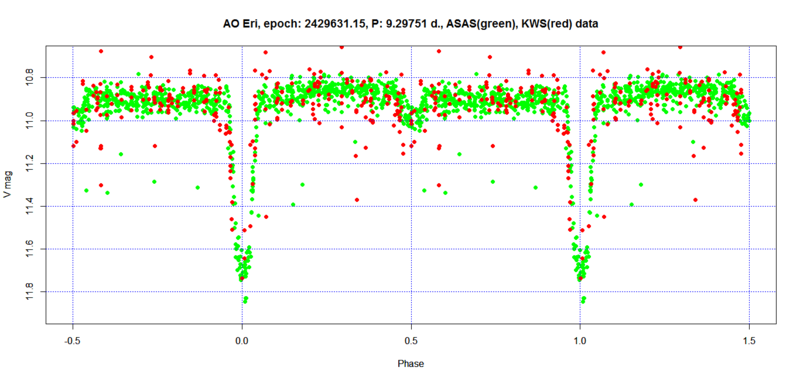 f:id:muttenz:20141221064229p:plain f:id:muttenz:20141221064229p:plain