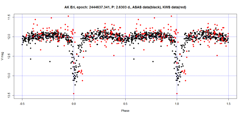 f:id:muttenz:20141228072008p:plain