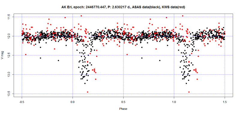 f:id:muttenz:20141228072107p:plain
