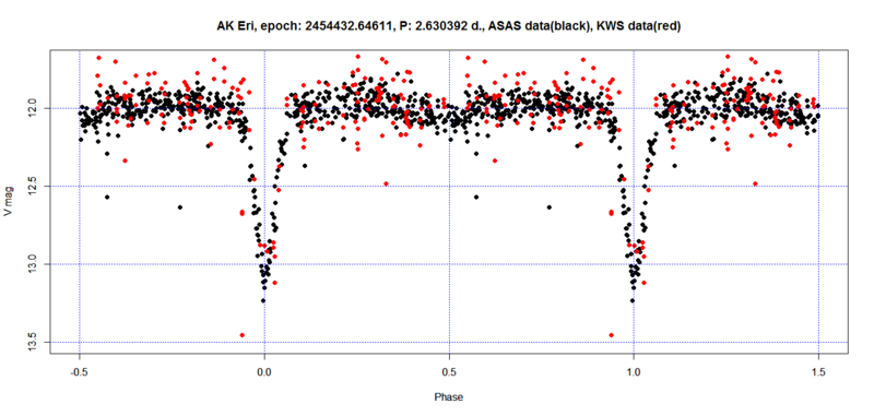 f:id:muttenz:20141228072141p:plain