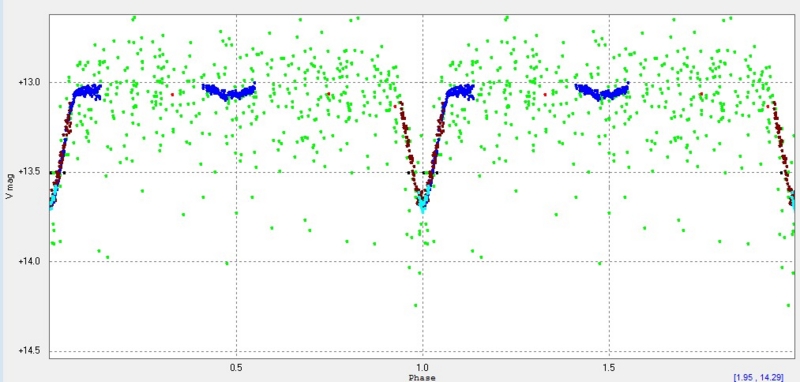 f:id:muttenz:20150425232611j:plain f:id:muttenz:20150425232611j:plain