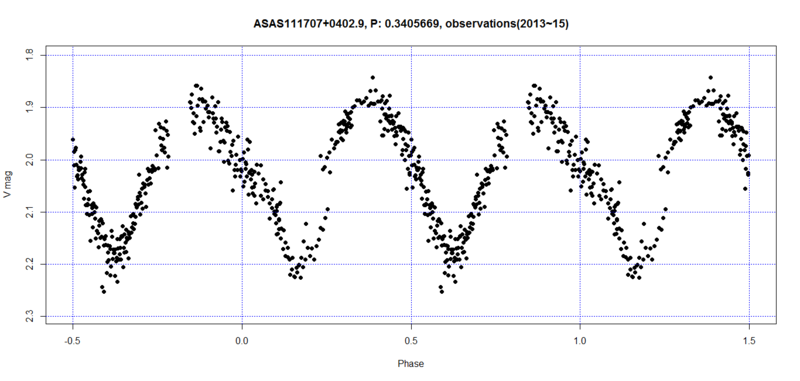 f:id:muttenz:20150508032252p:plain