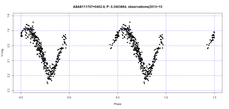 f:id:muttenz:20150508032548p:plain