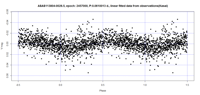 f:id:muttenz:20150621191607p:plain