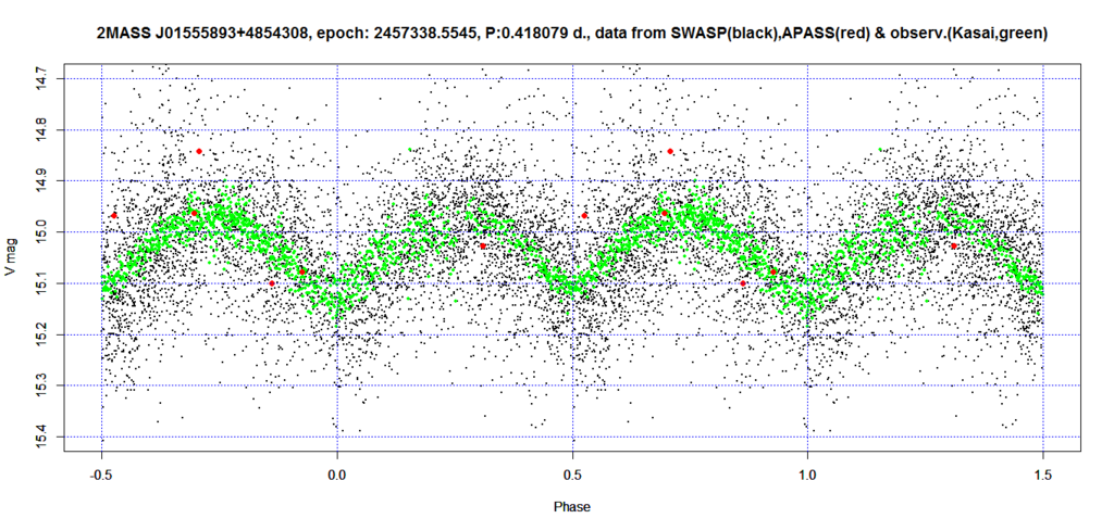 f:id:muttenz:20151122171324p:plain