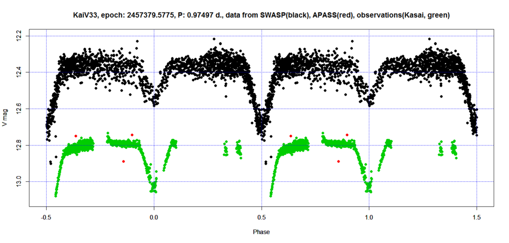 f:id:muttenz:20160214235824p:plain