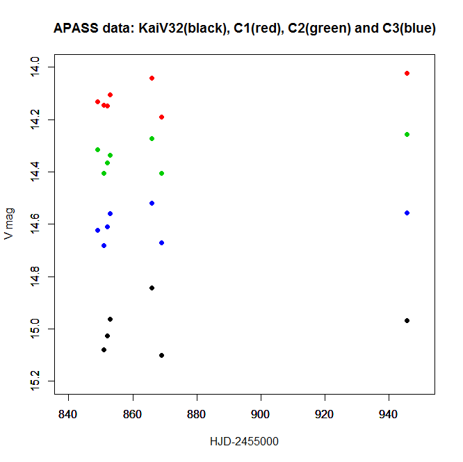 f:id:muttenz:20160302064813p:plain