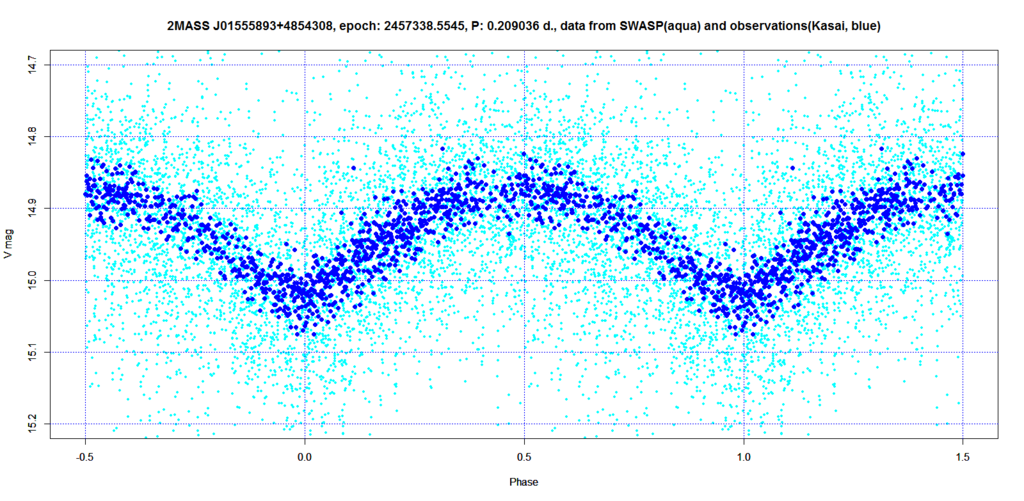 f:id:muttenz:20160304055920p:plain