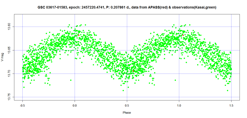 f:id:muttenz:20160304060006p:plain
