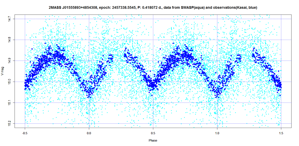 f:id:muttenz:20160305054308p:plain