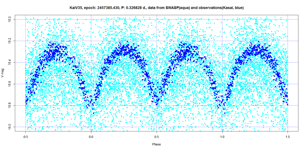 f:id:muttenz:20160310070301p:plain