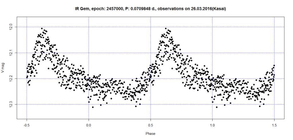 f:id:muttenz:20160327205414p:plain