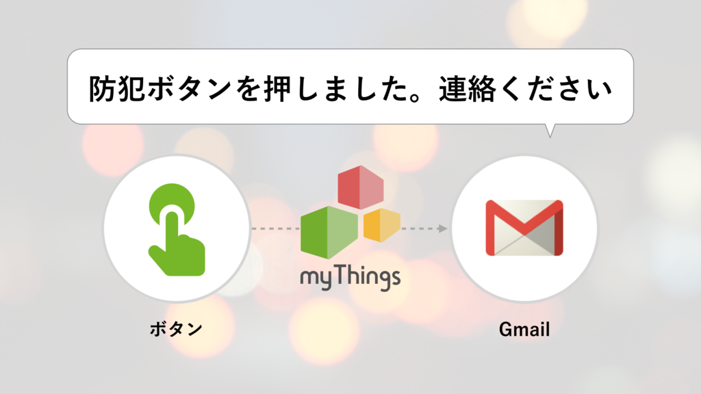 f:id:myThings:20160515174807p:plain f:id:myThings:20160515174807p:plain