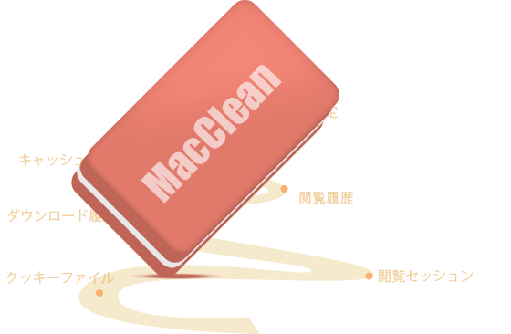 f:id:myapples:20150623120154p:plain f:id:myapples:20150623120154p:plain