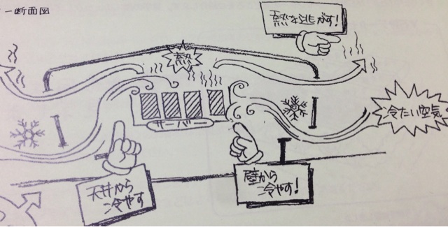 f:id:myfinder:20131126015835j:plain f:id:myfinder:20131126015835j:plain