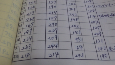 f:id:mys31055:20140911105021j:plain f:id:mys31055:20140911105021j:plain