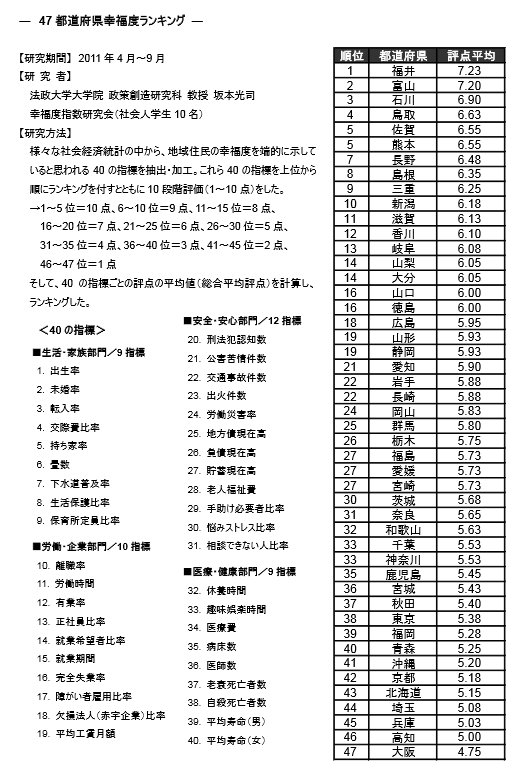 クリックで拡大