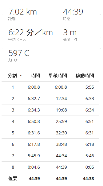f:id:mzo:20151004213149p:plain f:id:mzo:20151004213149p:plain