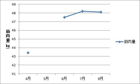 f:id:n0749086:20121007153252j:plain