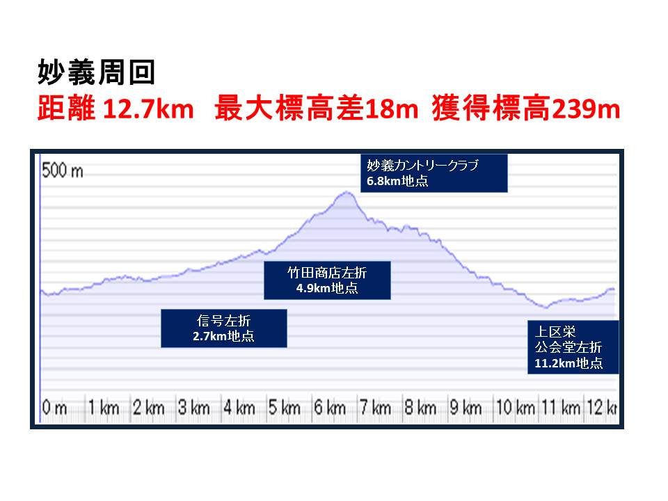 f:id:n101004:20160607203412j:plain