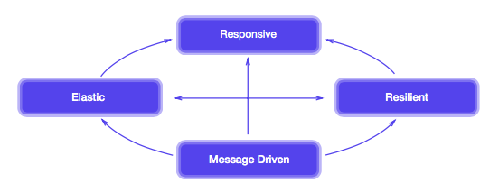 f:id:n_agetsuma:20141002083537p:plain f:id:n_agetsuma:20141002083537p:plain
