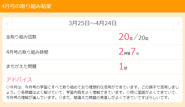f:id:n_nomusan:20140428080521p:image:w400 f:id:n_nomusan:20140428080521p:image:w400