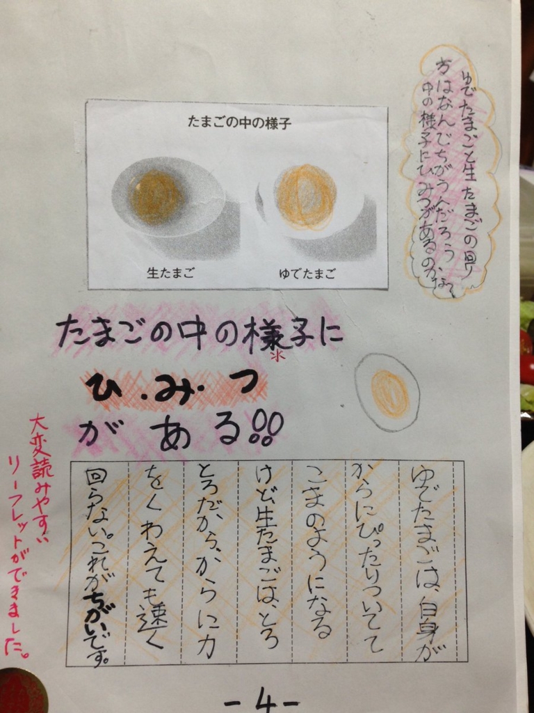 f:id:n_nomusan:20160229184323j:plain:w80:right f:id:n_nomusan:20160229184323j:plain:w80:right