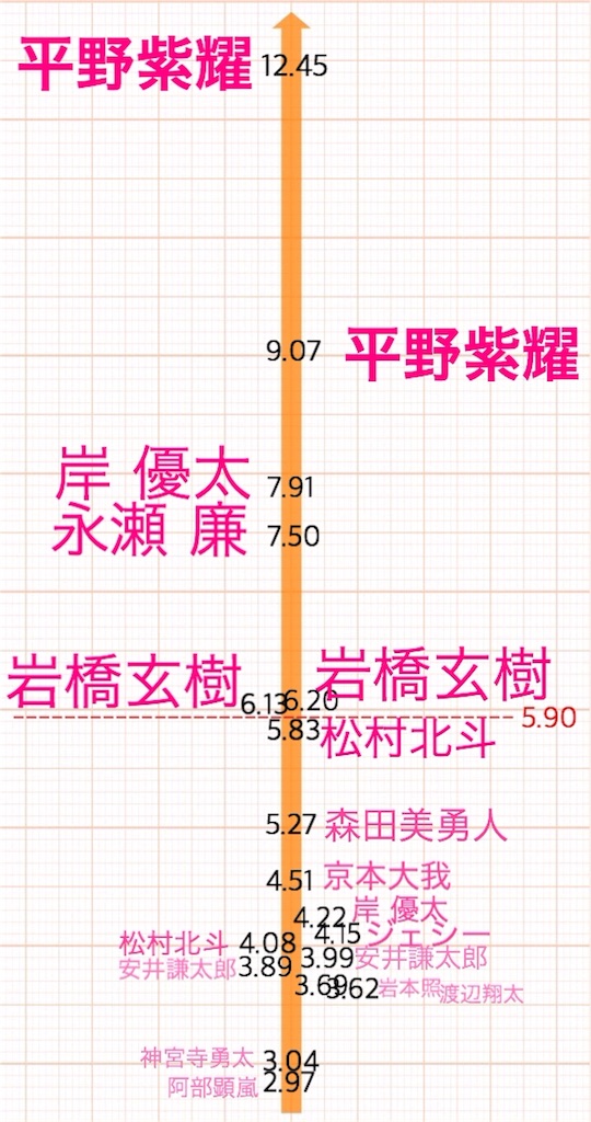 f:id:na2yj:20160504122503j:image f:id:na2yj:20160504122503j:image