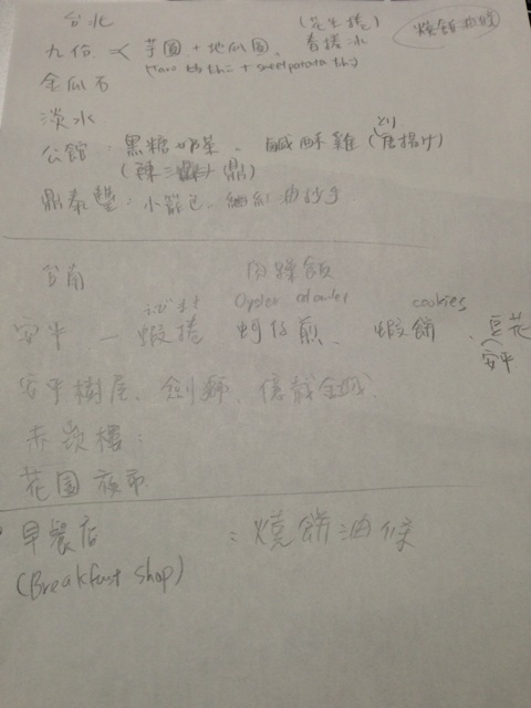 f:id:nacarthur:20150309010838j:plain f:id:nacarthur:20150309010838j:plain