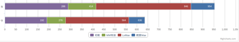 f:id:nacy:20120718114536p:plain f:id:nacy:20120718114536p:plain