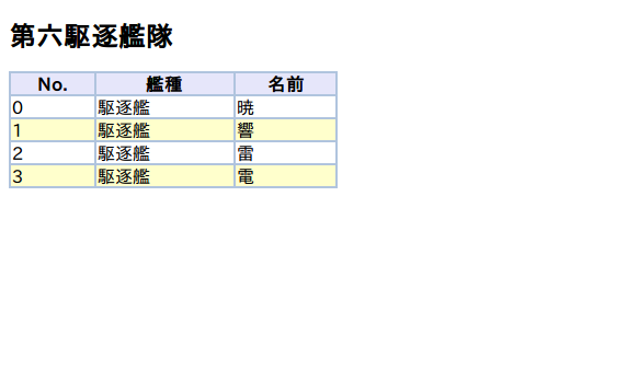 f:id:nagamitsu1976:20150803142542p:plain f:id:nagamitsu1976:20150803142542p:plain