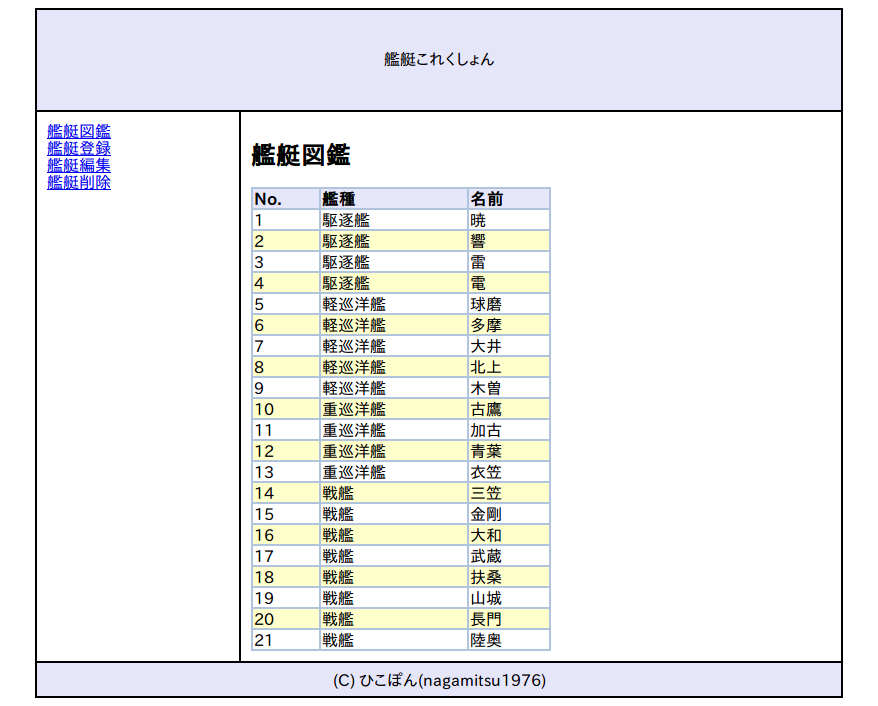 f:id:nagamitsu1976:20151030145214p:plain f:id:nagamitsu1976:20151030145214p:plain